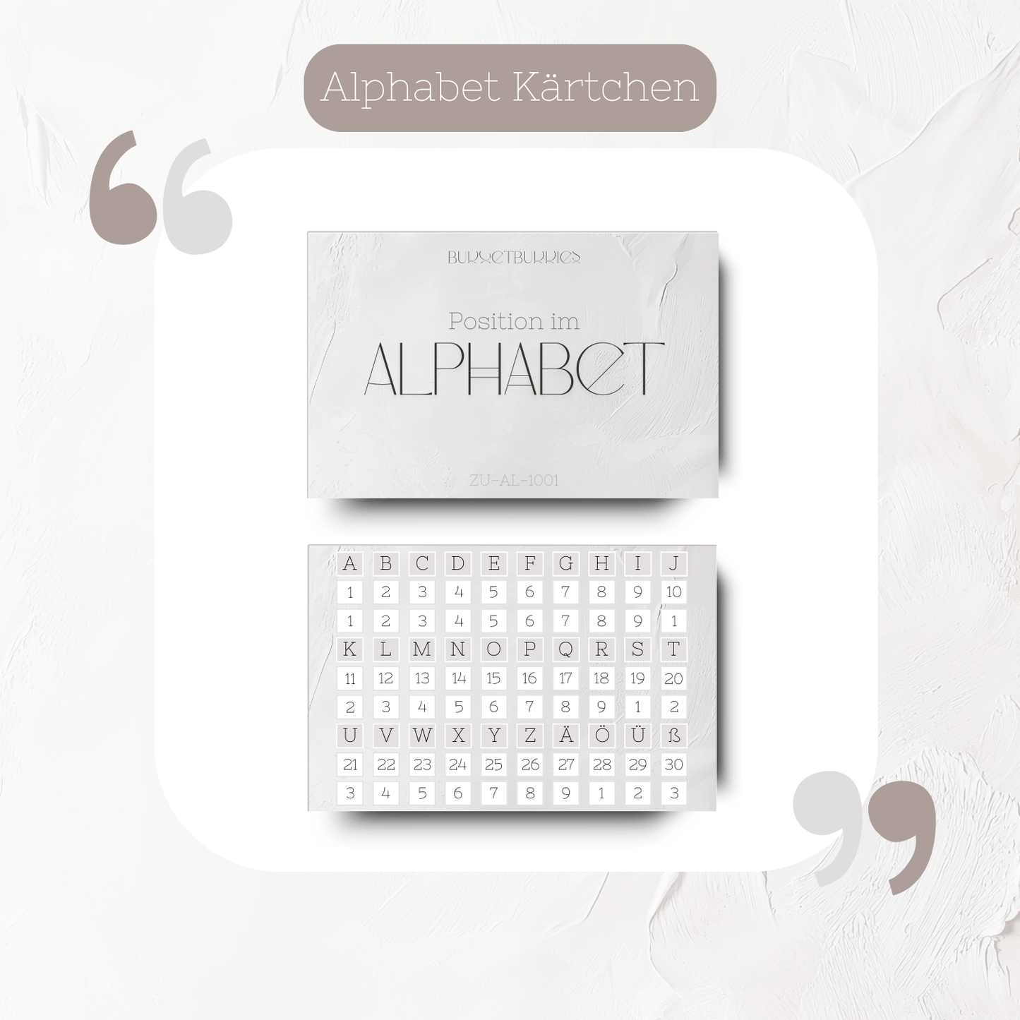 Alphabet-Kärtchen