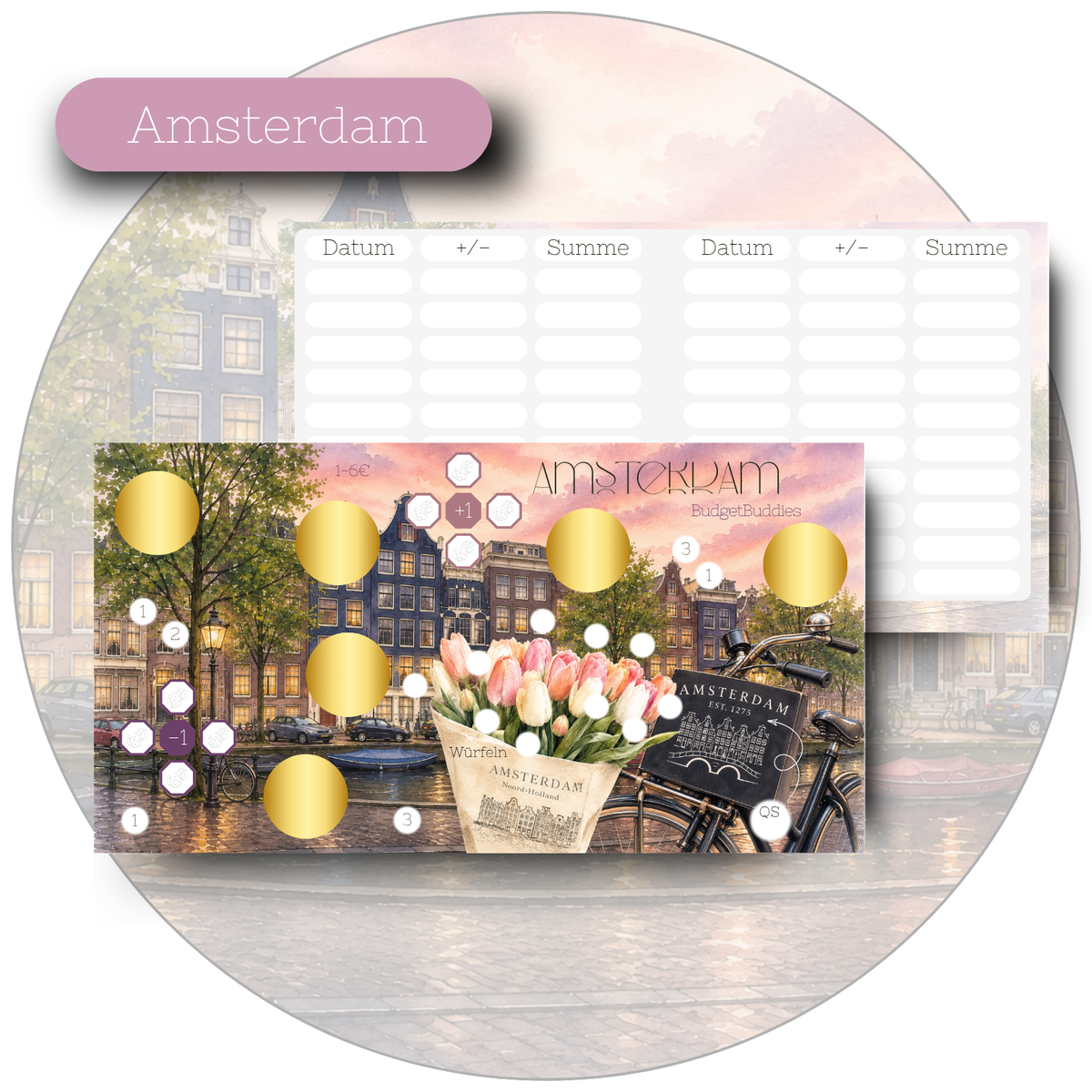 Amsterdam - Sparchallenge A6