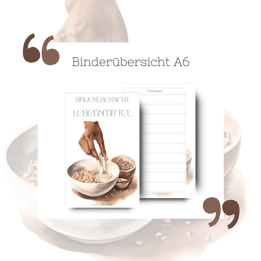 Binderübersicht Lebensmittel