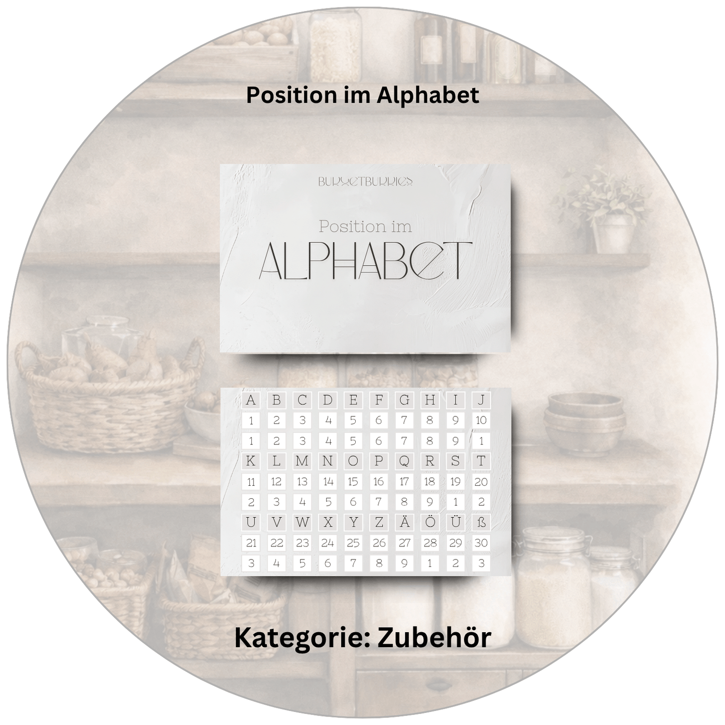 Lebensmittel - Mini-Jahreschallenge A6